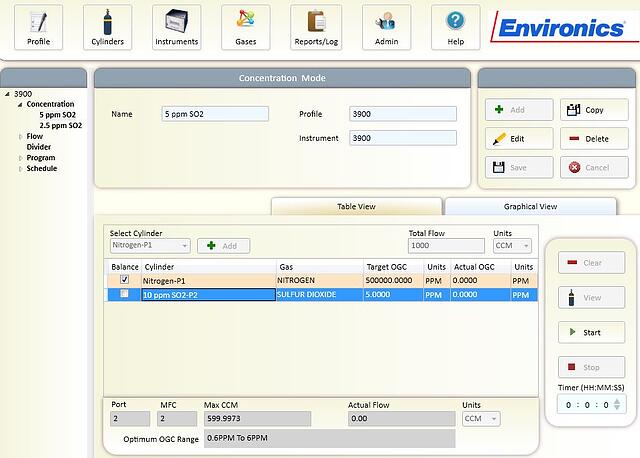 //www.environics.com/wp-content/uploads/2020/05/conc-mode-software-4000.jpg