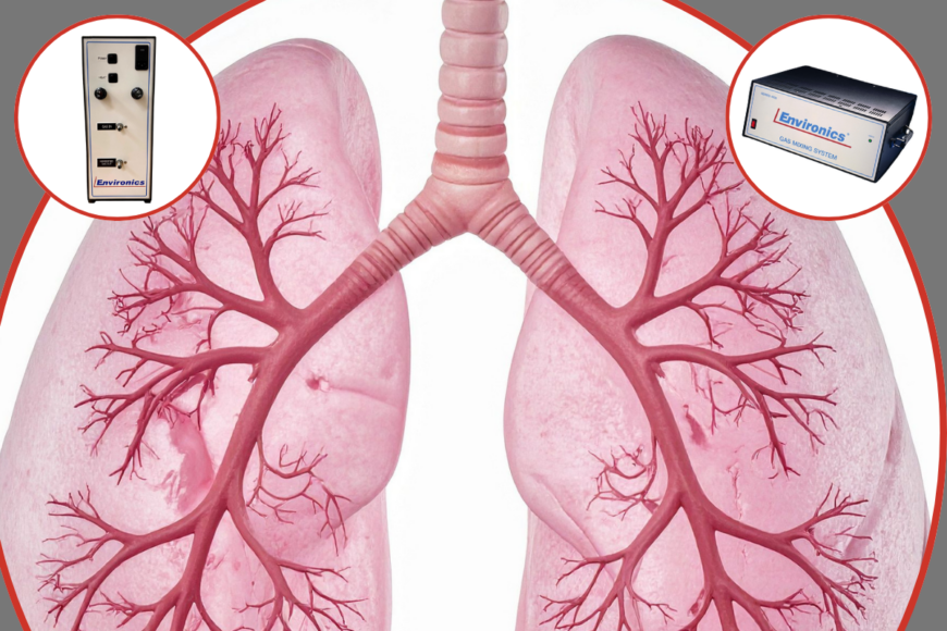 How do Medical Gas Testers Simulate the Humidity of the Human Lung?